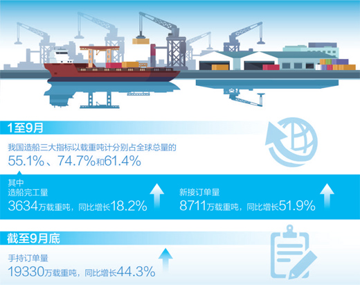 出塢！向著清潔能源轉(zhuǎn)型（經(jīng)濟新方位·傳統(tǒng)制造業(yè)轉(zhuǎn)型升級）