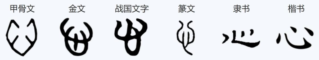 中医史镜鉴古今 文化自信筑根基_国民健康科技宣教平台