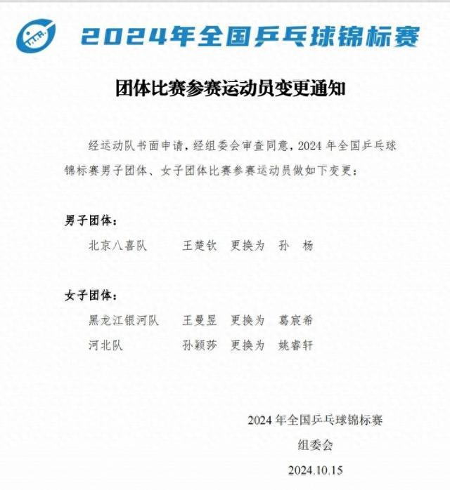 王楚钦、孙颖莎、王曼昱退出乒乓球全锦赛团体赛