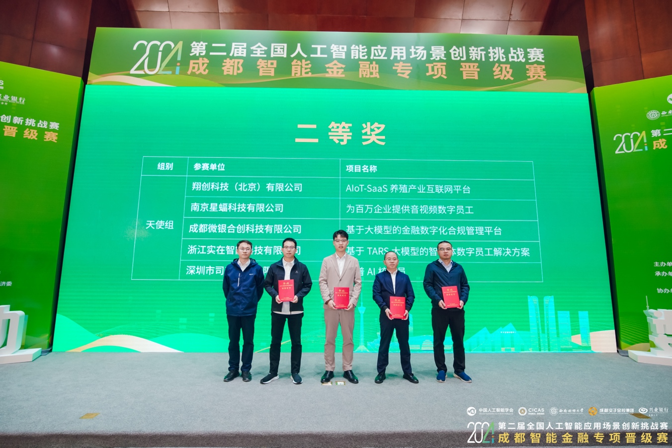 绿色的卡通人物
低可信度描述已自动生成