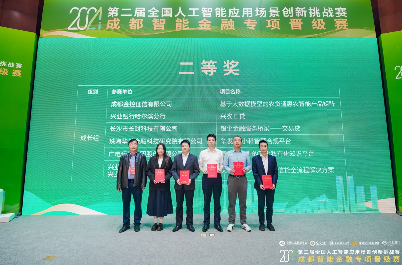 图形用户界面, 网站
描述已自动生成