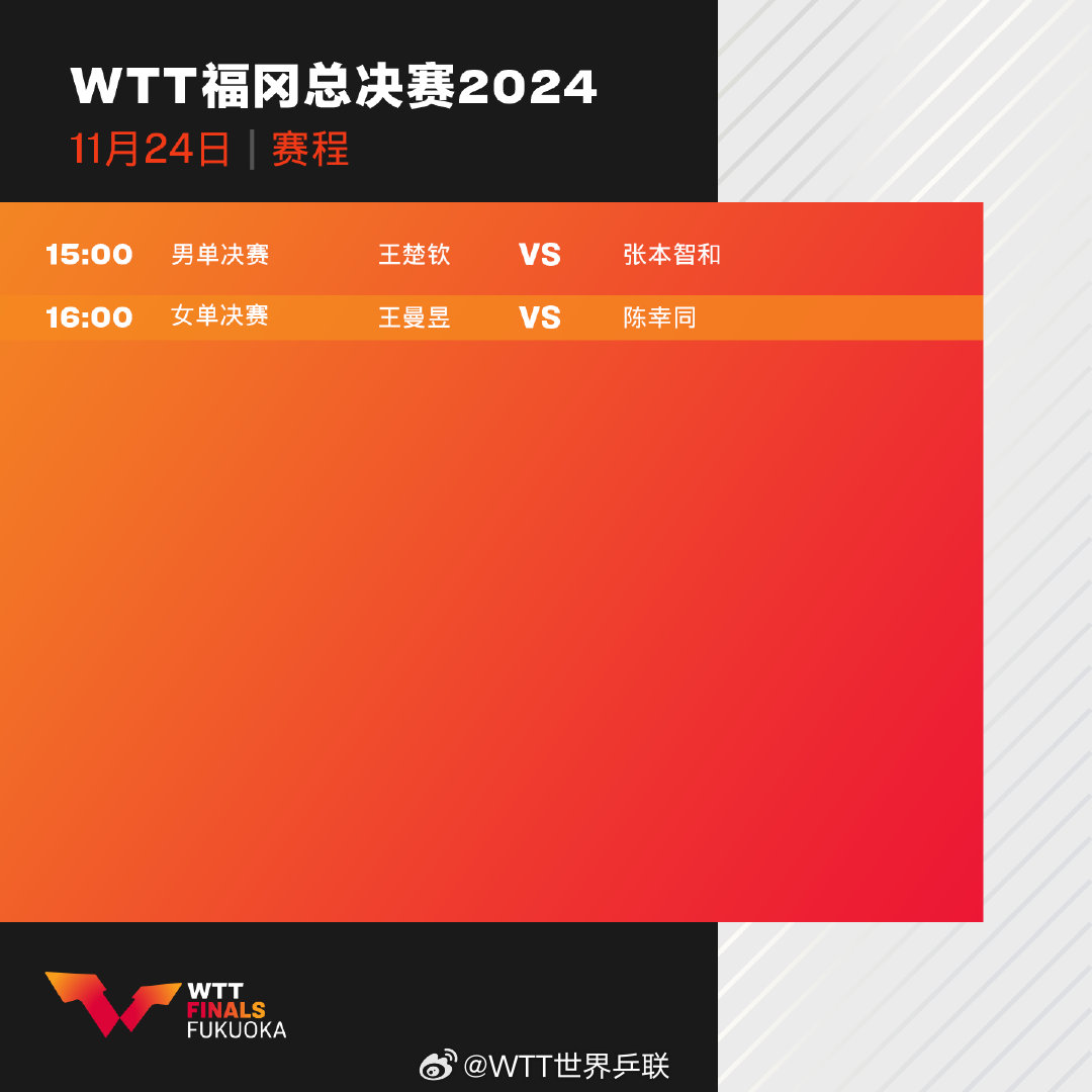 总决赛王楚钦VS张本智和，比赛时间公布