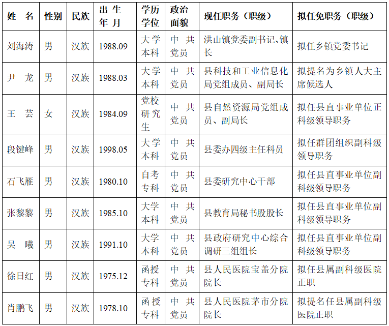 1734269883546.png 图片