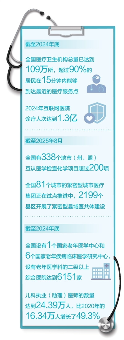 我国建成世界规模最大医疗服务体系和疾控体系