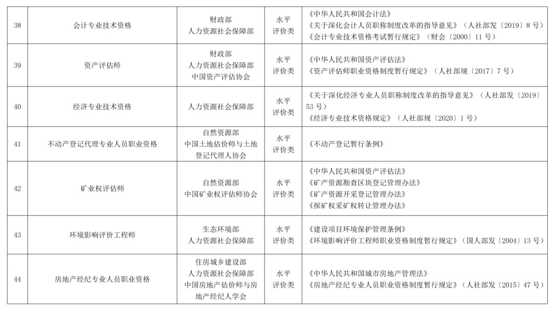 3月1日起，开始退钱！