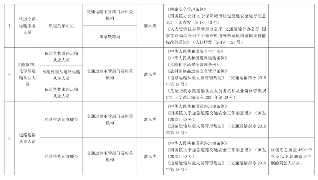 3月1日起，开始退钱！