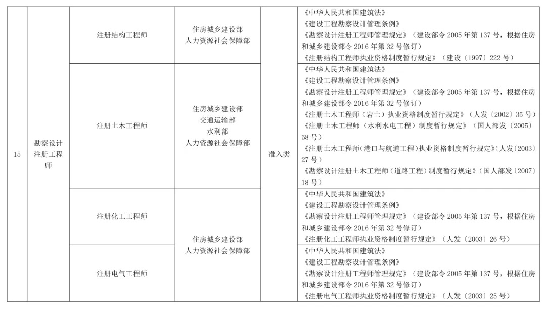 3月1日起，开始退钱！