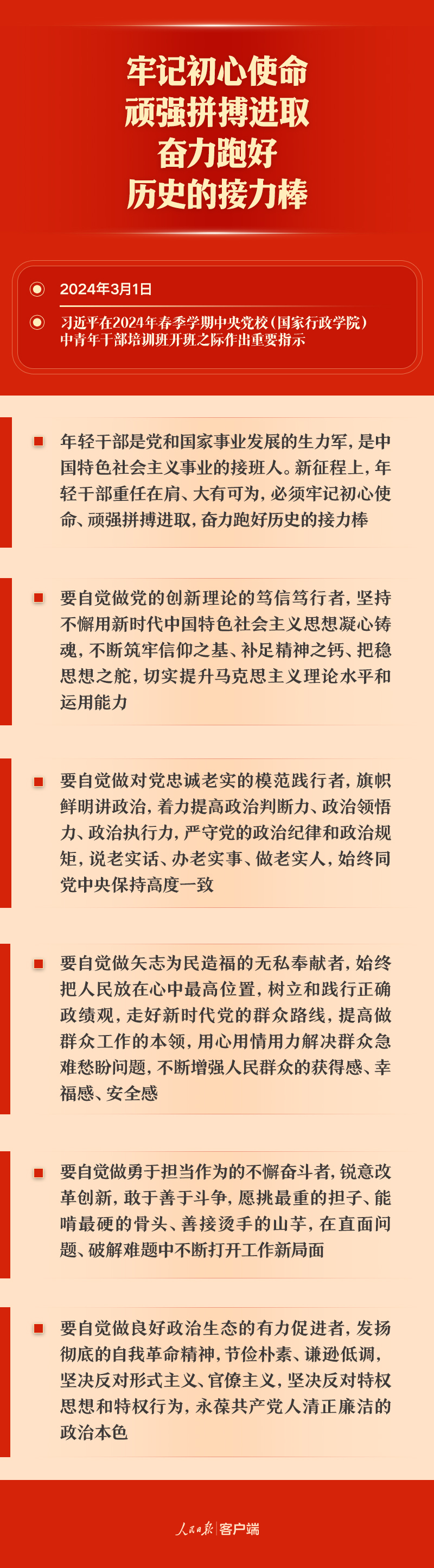 6次重要講話、1次重要指示，總書記對年輕干部提出這些要求