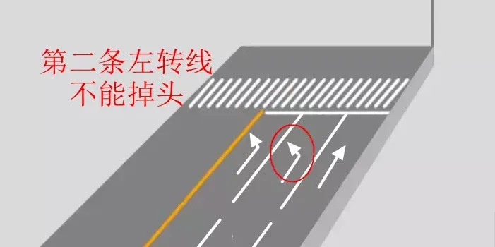 司机掉头等红灯被“围攻”!掉头到底要不要等红灯?