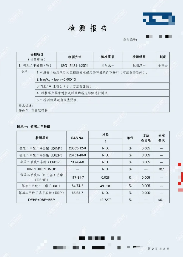 这种“毒拖鞋”易致孩子性早熟!家里有的赶紧扔