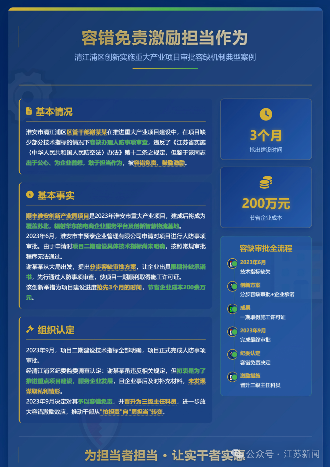 江苏一干部被容错免责，并获晋升