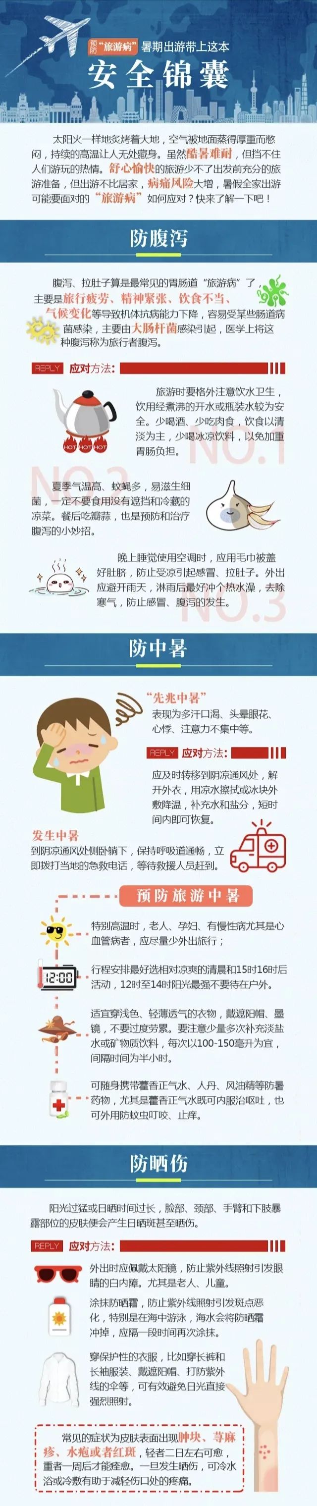 ??热???热???热??！暑期出游锦囊请收好！