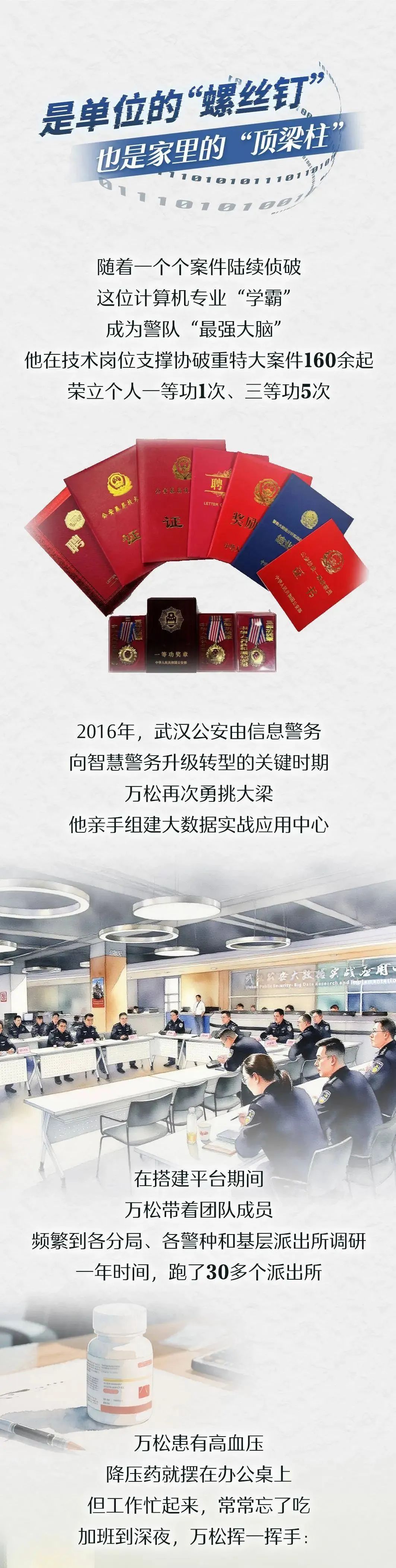 警号012694，封存！