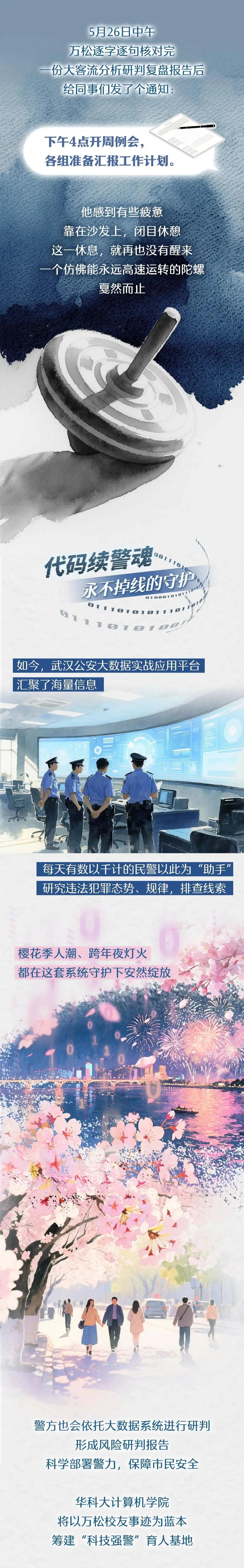 警号012694，封存！