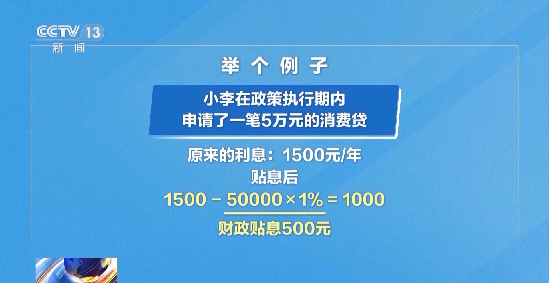 消费贷贴息“红包”今日上线，你关心的都在这里