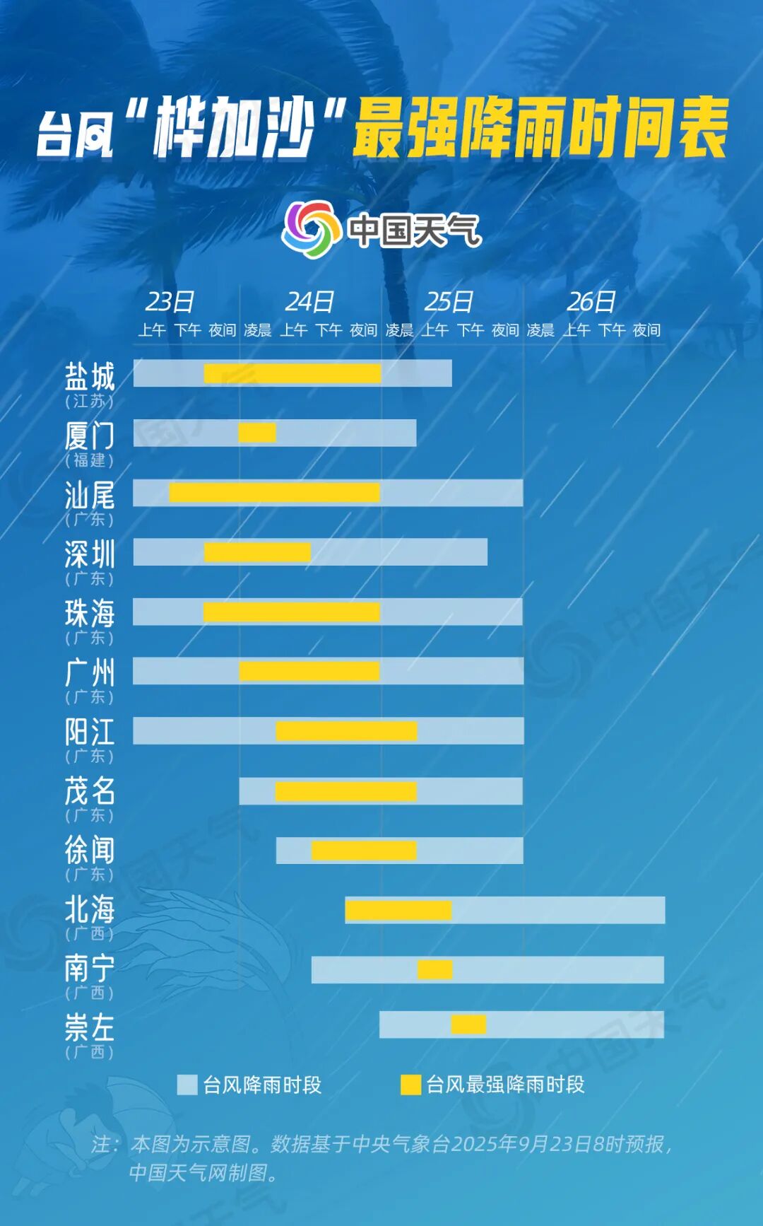 “桦加沙”将影响十余省份,最强降雨时间表→