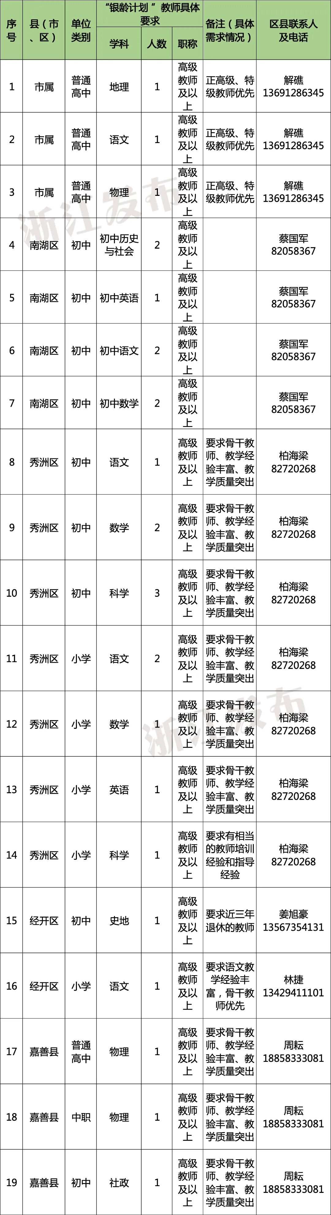 嘉兴教师.jpg