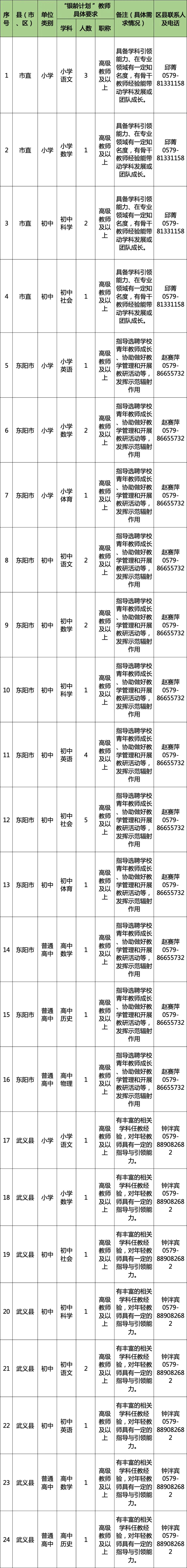 金华.jpg