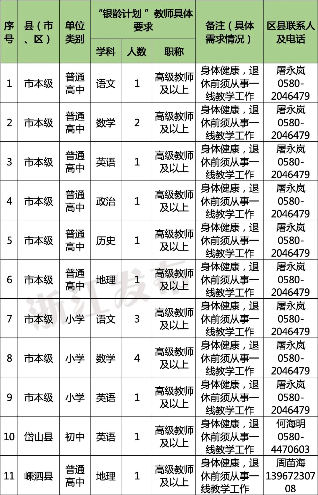 舟山.jpg