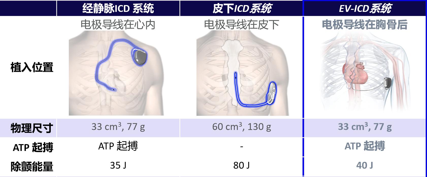 青春痘？试试这个。它能有效得把它们弄走，把疤痕减低。6个小时能见效。#createtowin #青春痘#pimples #美容#肌肤@... |  TikTok, image size:1682x700