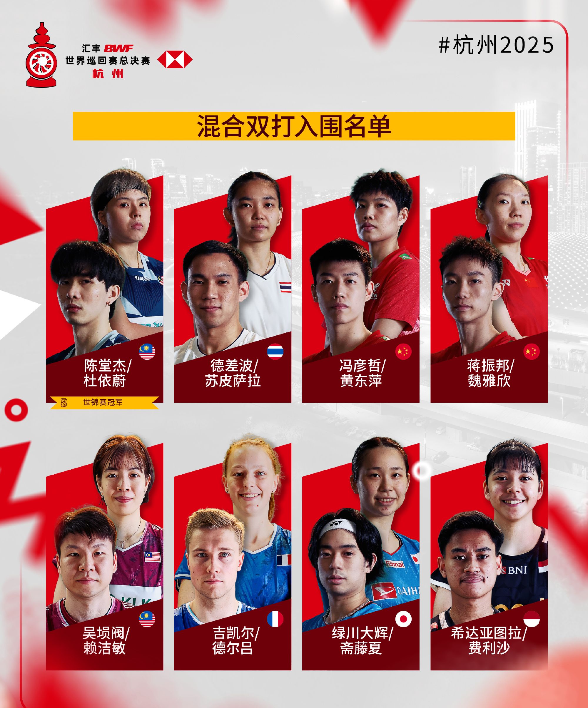 ​2025年世界羽联年终总决赛入围名单公布