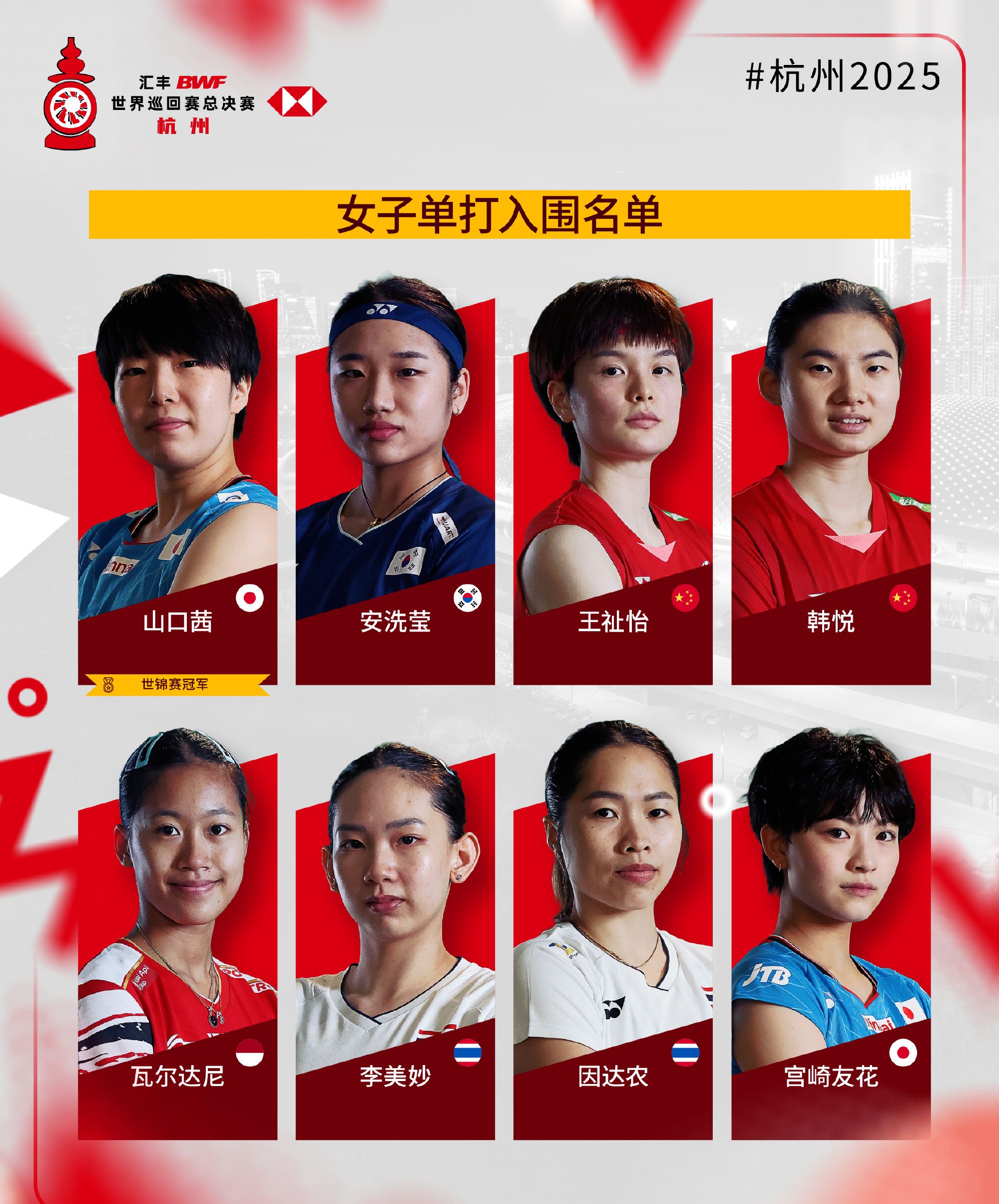 ​2025年世界羽联年终总决赛入围名单公布
