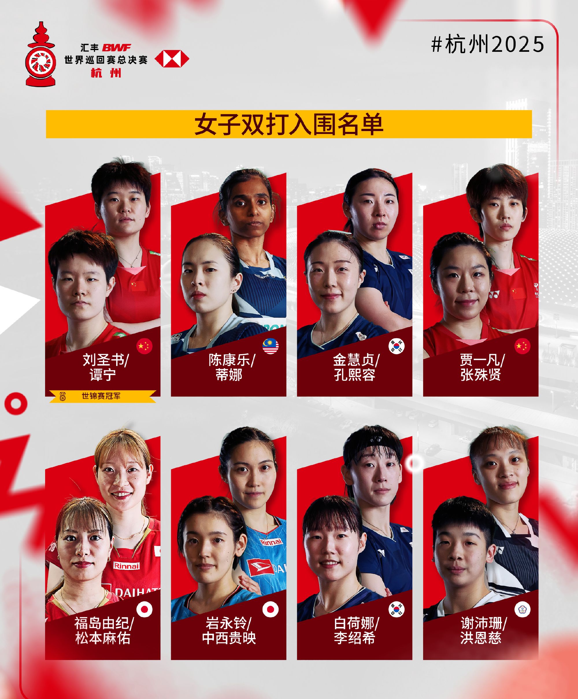 ​2025年世界羽联年终总决赛入围名单公布