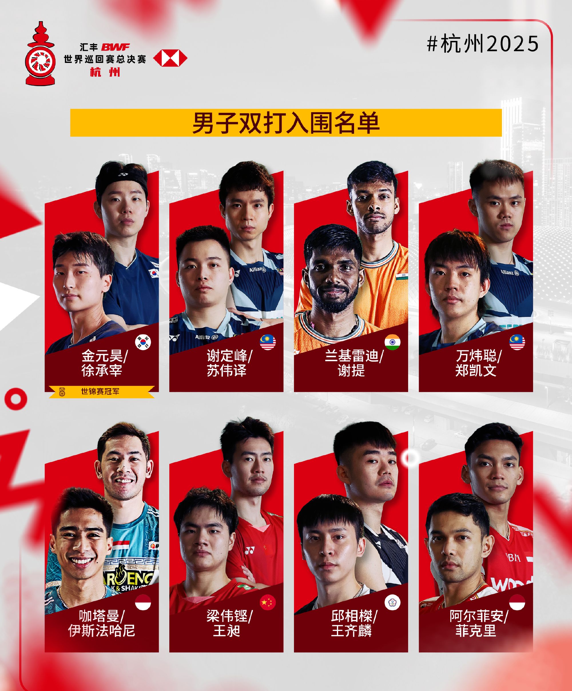 ​2025年世界羽联年终总决赛入围名单公布