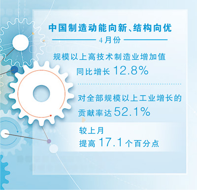 从“小商品”到“巨无霸”，中国制造何以频频“爆单”？