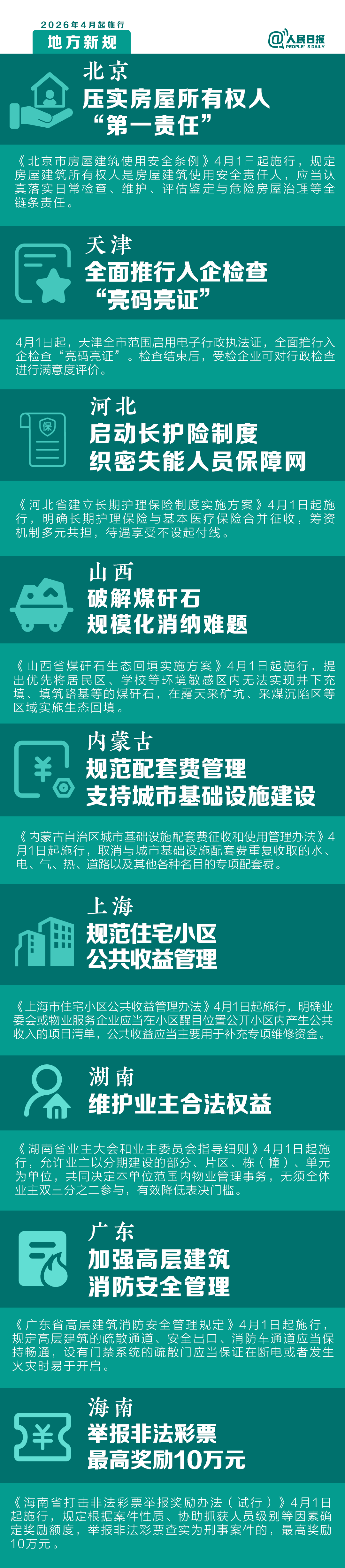 明天起，这些新规将影响你的生活