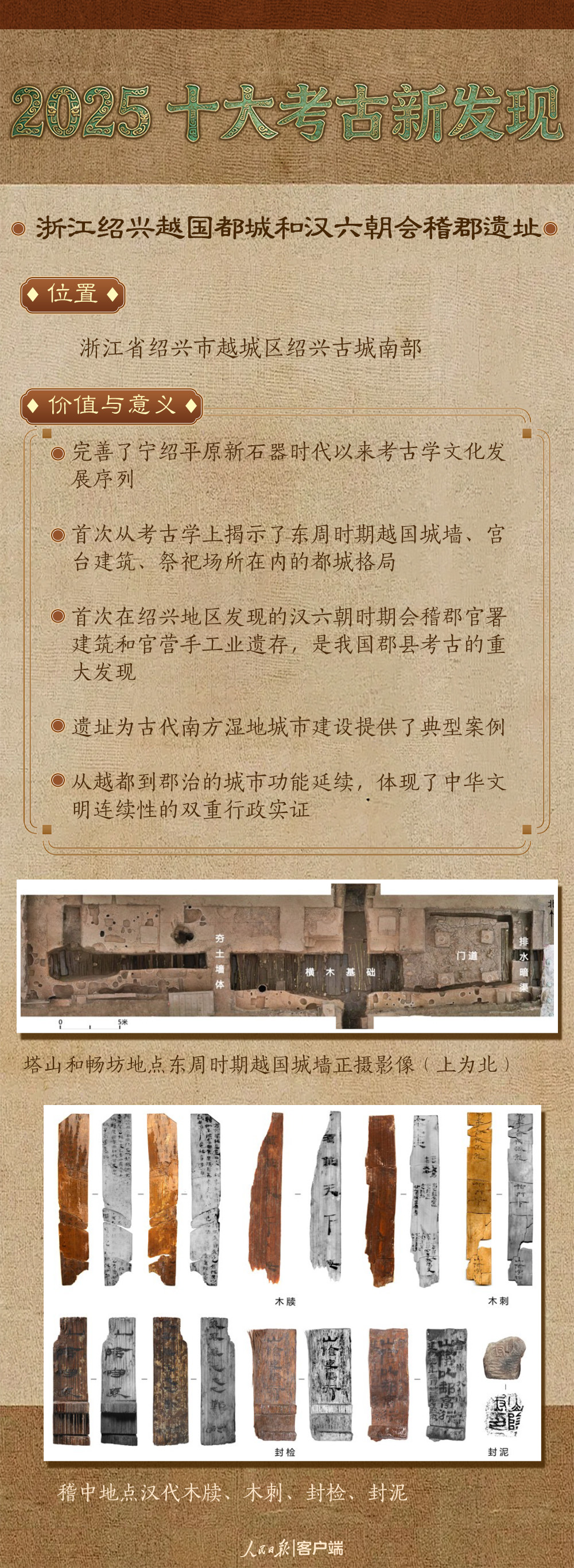 入选2025年度全国十大考古新发现，它们有何不一般？