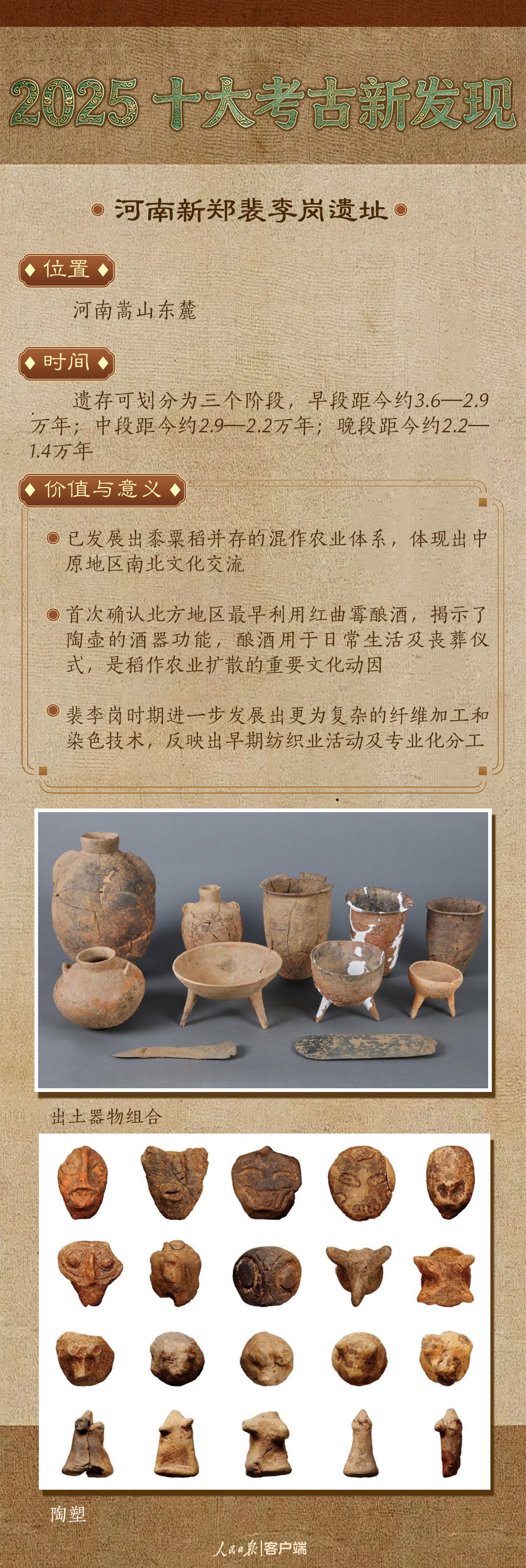 入选2025年度全国十大考古新发现，它们有何不一般？