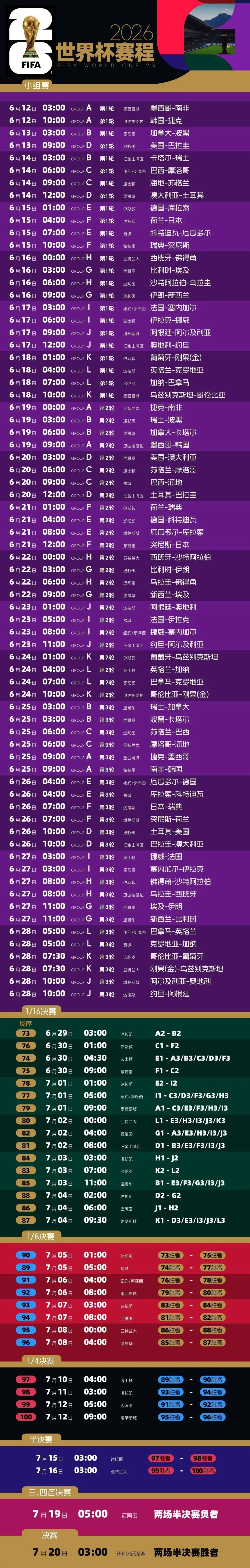 收藏！世界杯观赛指南来了