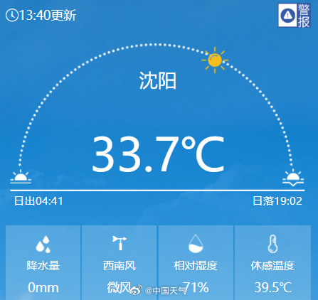 今天“蒸桑拿”的城市，有你家乡吗？