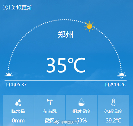 今天“蒸桑拿”的城市，有你家乡吗？
