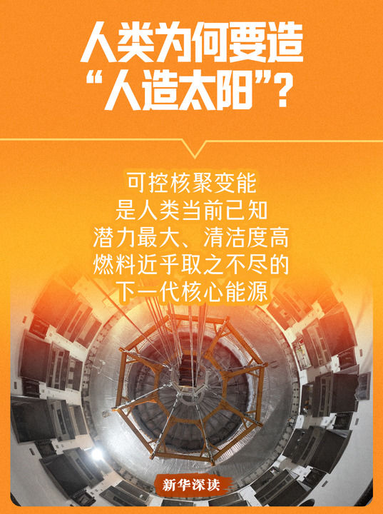 “人造太阳”，离我们有多远？
